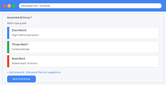 Figure 3 — Keyword match types in Google Ads ad group editor