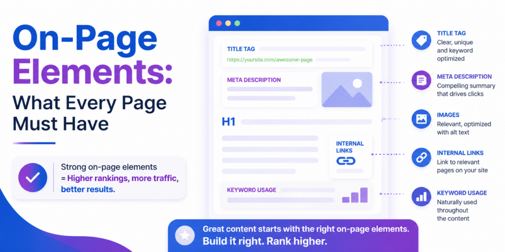 On-Page Elements: What Every Page Must Have On-Page Elements: What Every Page Must Have