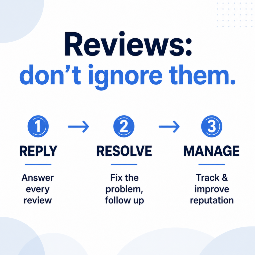 Reviews don't ignore them.